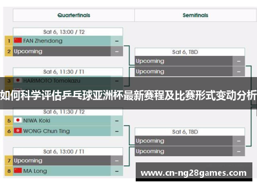如何科学评估乒乓球亚洲杯最新赛程及比赛形式变动分析