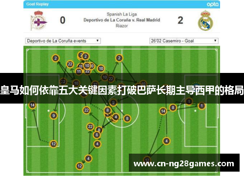 皇马如何依靠五大关键因素打破巴萨长期主导西甲的格局